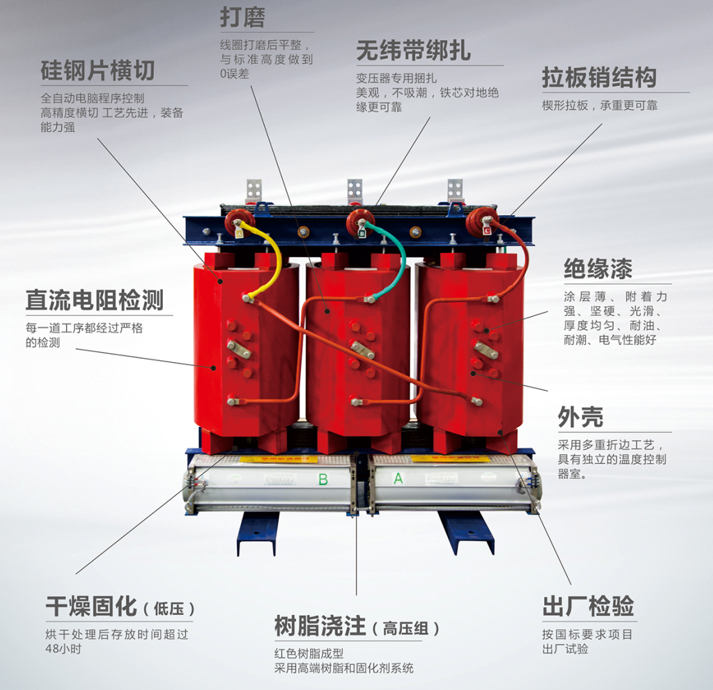 变压器常见故障，变压器故障分析